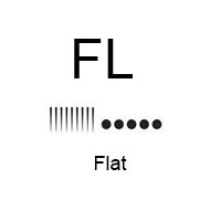 Flat (F) Nadelmodule